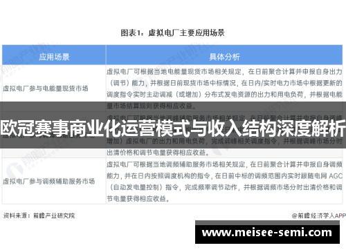 欧冠赛事商业化运营模式与收入结构深度解析